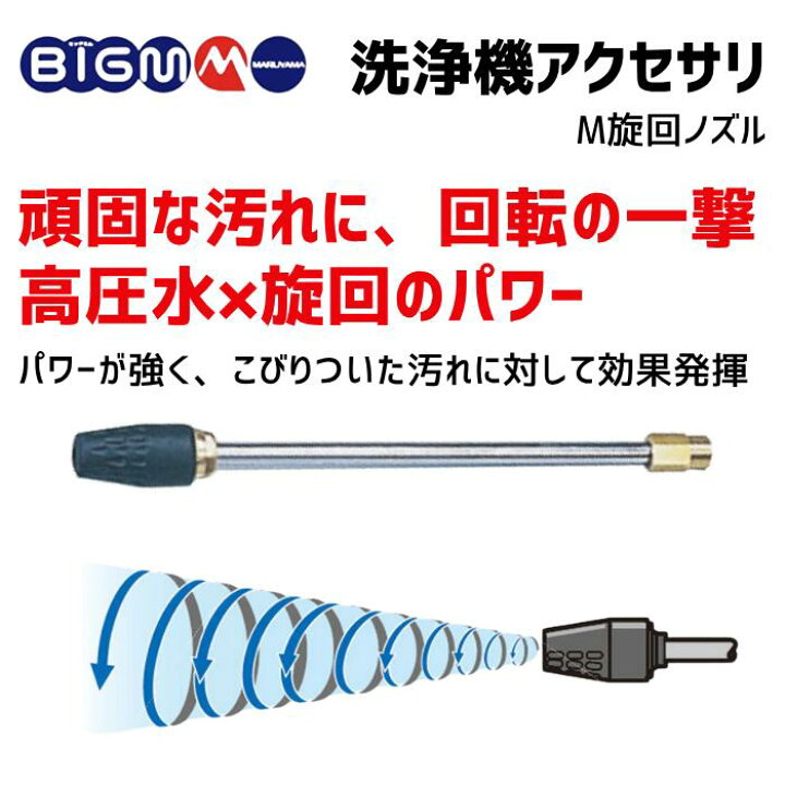 楽天市場】高圧洗浄機用＜ M旋回ノズル030(ランス付) ＞ : 丸山製作所