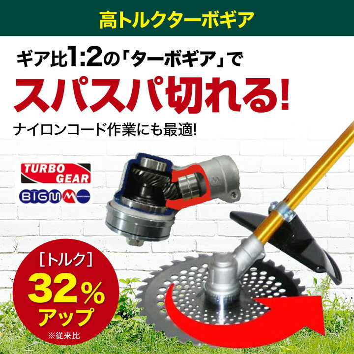 楽天市場】丸山製作所 BIG-M ＜ エンジン刈払機 草刈り機 BC264STDL 