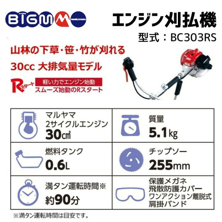 楽天市場】丸山製作所 BIG-M ＜ エンジン刈払機 草刈り機 BC303RS 