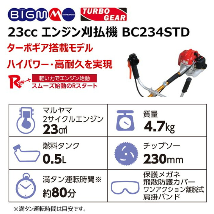 楽天市場】丸山 BIG-M ＜ エンジン刈払機 草刈機 BC234STD 