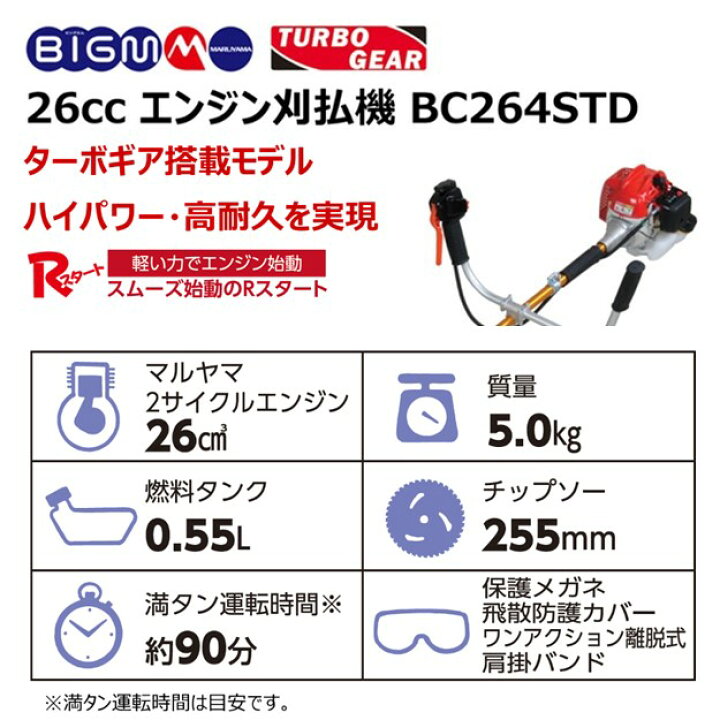 丸山草刈り機 替え刃新品 らくらくスタート 軽量タイプ