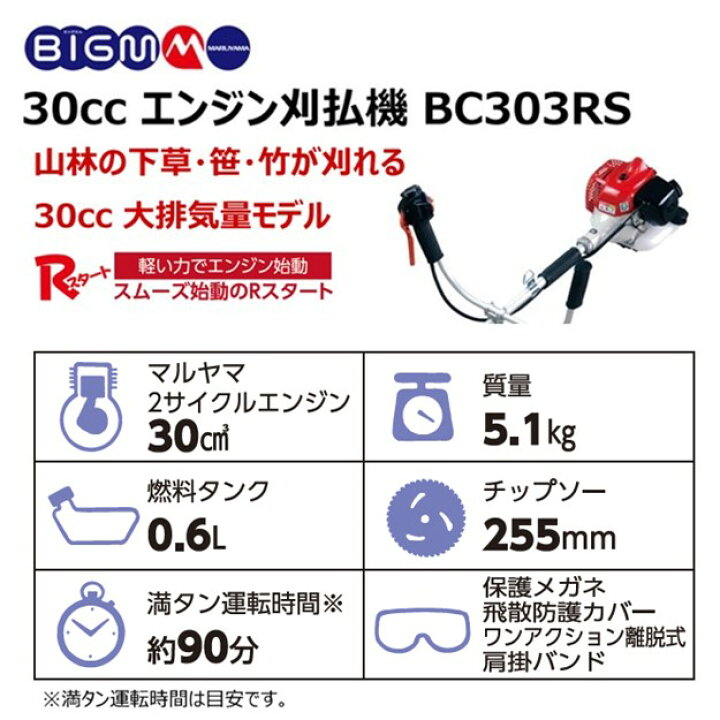 楽天市場】丸山 BIG-M ＜ エンジン刈払機 草刈り機 BC303RS＞ 排気量 