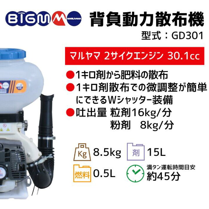 楽天市場】丸山製作所 BIG-M ＜ 背負動力散布機 GD301 ＞ : 丸山製作所