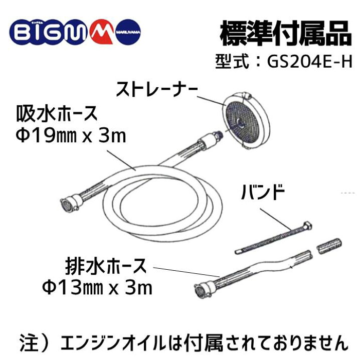 楽天市場】丸山製作所 BIG-M ＜ エンジンセット動噴 GS204E-H 