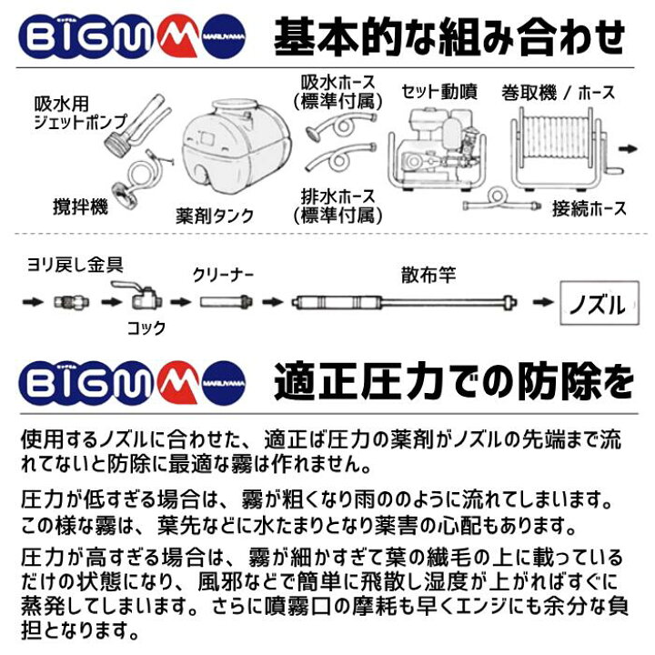 楽天市場】丸山製作所 BIG-M ＜ エンジンセット動噴 GS204E-H 