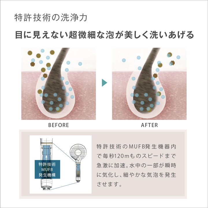 楽天市場】【20名限定 レビュー記載でヘアケアセットプレゼント】 130 