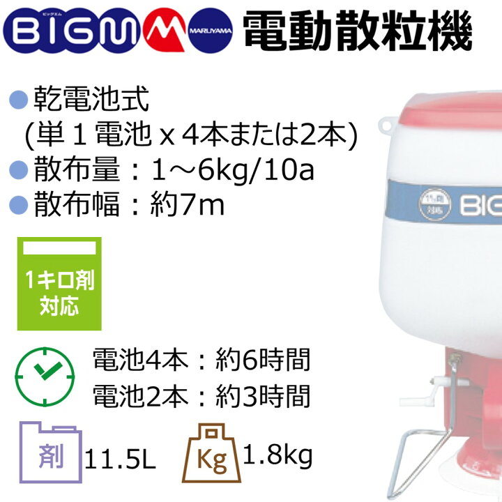 楽天市場】丸山 BIG-M ＜ 電動散粒機 ＞ 粒状肥料の散布・粒状種子の 
