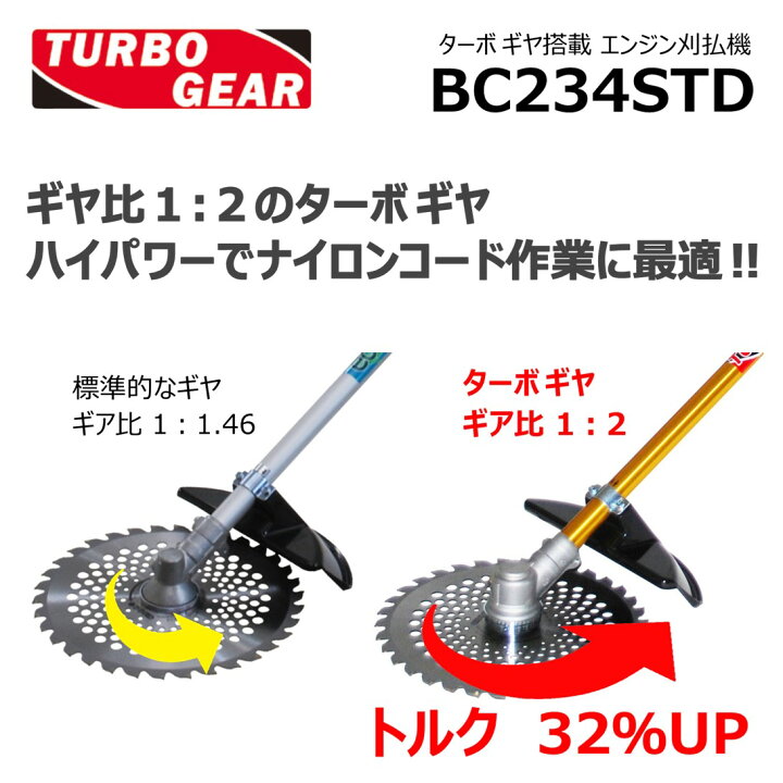 楽天市場】丸山 BIG-M ＜ エンジン刈払機 草刈機 BC234STD 