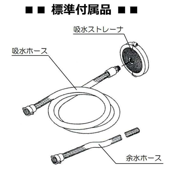 楽天市場】丸山 BIG-M ＜ エンジンセット動噴 GS17EM＞ 三菱4サイクル 