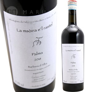 �p���} [2018] �t�@�r�I�E�W�F�AFabio Gea Palma