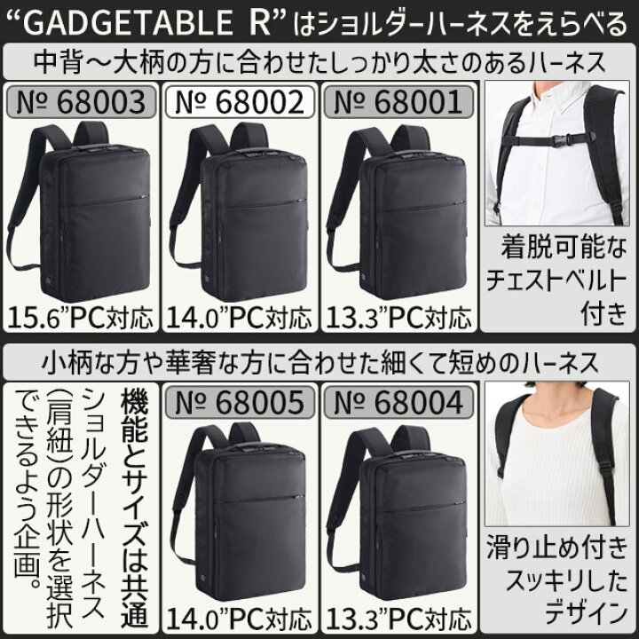 楽天市場】エースジーン ビジネスリュック バックパック 前持ち 