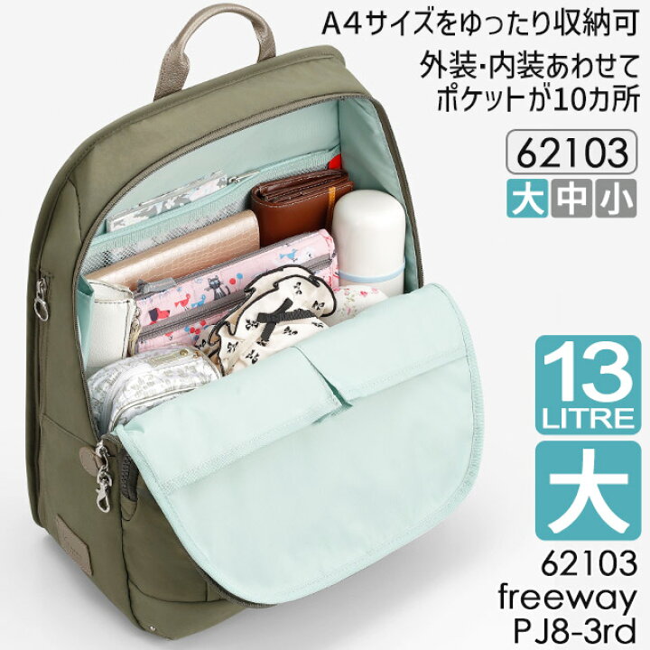 楽天市場】【楽天ランキング受賞】カナナ リュック Kanana カナナ