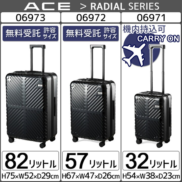 キャリーケース 57リットル