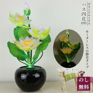 O ~ Oh~iX nXl STD LED ȃGl [^[X É^Cv V~ ~ @ @v p Mtg 