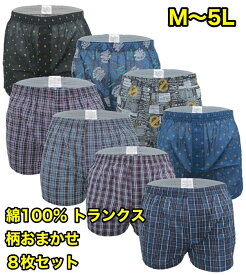 綿100% トランクス パンツセット メンズ セット 下着セット 前あき ボタン M L LL 3L 4L 5L トランクス3l 3lトランクス 男性 下着 アンダーウェア メンズパンツ下着 男性用パンツ トランクスパンツ 男性用 柄 福袋 肌着