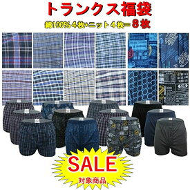 福袋 前開き トランクス ニットトランクス メンズ セット 下着 インナー 肌着 アンダーウェア インナーウェア アンダーパンツ インナーパンツ インナーショーツ ショーツ メンズ下着 男性下着 ブランド 男性 男 紳士 ニット パンツ 綿 コットン 綿100% ポリエステル シンプル