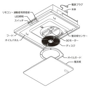 LIXIL NV y6Z9Y86XP-3z Lb`i  #CLS-941WLZCEo zCg