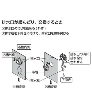 INAX LIXIL NV yPBF-FCB-SET-GRz rZbg i [PBF-FCB-SET/GR] brdp
