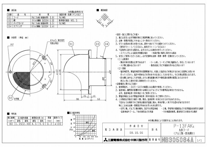 楽天市場 三菱 換気扇 部材 システム部材 P 13fak5 丸形フード アルミ製 標準 防虫網付 Dooon ショップ