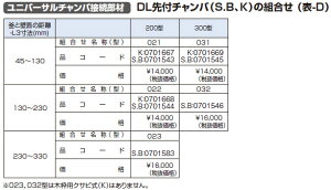 m[c   0701668 jo[T`oڑ DLt`o 200^ 022 K y0701668z