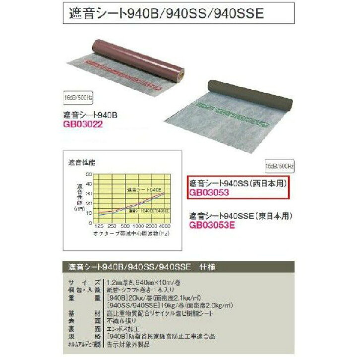 楽天市場】大建工業 DAIKEN 遮音シート 940SS GB03053 厚さ1.2 