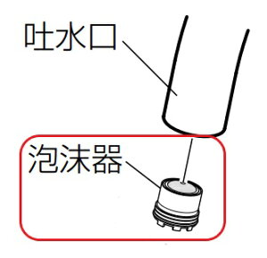 pi\jbN Panasonic yCQ01AJ08Xz VA ʃhbVO p[cVbv