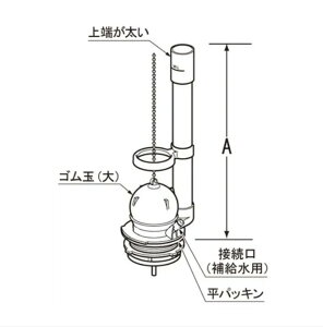 INAX LIXIL�E���N�V�� �yTF-889CD�z �t���[�g�� ��֗p���i
