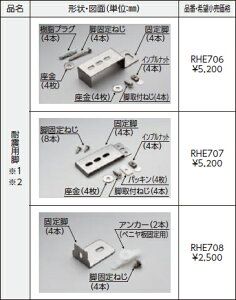 TOTO@ۂƑϐkpripj@yRHE706z@ʏ^[eBeB