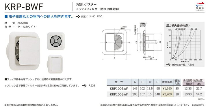 ユニックス KRP-BW 室内用製品 樹脂製 レジスター 角型レジスター換気口 手配後キャンセル不可商品 通販 