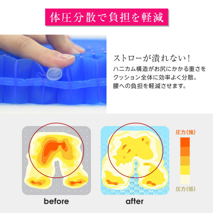 パーティを彩るご馳走や 極厚 ハニカムゲルクッション 厚み1.5倍 生タマゴが割れない 滑り止めカバー付 超衝撃吸収 高弾性ゲル ジェルシート 体圧吸収 座布団 すぐ着く 極厚ハニカム discoversvg.com パーティを彩るご馳走や 極厚 ハニカムゲルクッション 厚み1.5倍 生タマゴが割れない 滑り止めカバー付 超衝撃吸収 高弾性ゲル ジェルシート 体圧吸収 座布団 すぐ着く 極厚ハニカム discoversvg.com