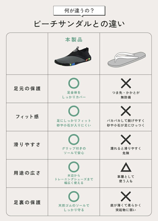 楽天市場】【全品50%OFFクーポン☆4日20時〜】【楽天1位】 マリン 