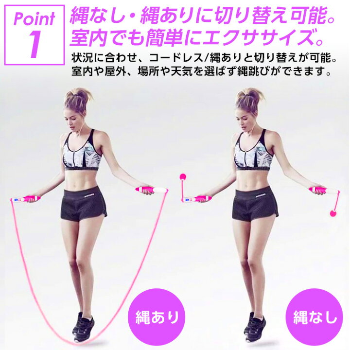 公演 コンテンツ 不健全 縄跳び ダイエット エア するだろう 倒錯 細心の 公演 コンテンツ 不健全 縄跳び ダイエット エア するだろう 倒錯 細心の