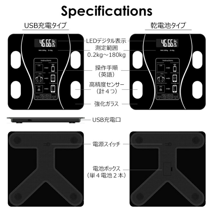 楽天市場 まとめ買いmax500円off ランキング1位 体重計 スマホ連動 アプリ 連動 体脂肪 ヘルスメーター 体重 健康管理 内臓脂肪 筋肉 骨量 基礎代謝 Bmi Bluetooth ダイエット ヘルスケア 充電 電池 デジタル スマホ Iphone Android シンプル プレゼント 送料