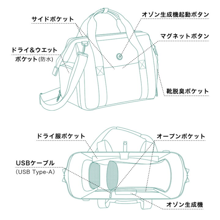 楽天市場 まとめ買いmax500円off対象 オゾン除菌 トートバッグ ショルダーバッグ 2way オゾン消臭 消毒 シューズ収納 靴収納 ジムバッグ ビジネスバッグ 旅行鞄 手持ち 斜め掛け 除菌 消臭 オゾン Usb 送料無料 Mary Plus マリープラス