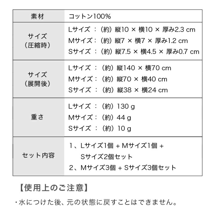 楽天市場】圧縮タオル 携帯 セット S M L 4個 6個 防災グッズ 防災対策 旅行 コンパクト 厚手 丈夫 使い捨て 綿100％ コットン  フェイスタオル バスタオル ハンドタオル タオル 小型 アウトドア バスグッズ 無地 小さめ 大きめ ホワイト 送料無料 : MARYPLUS  マリープラス