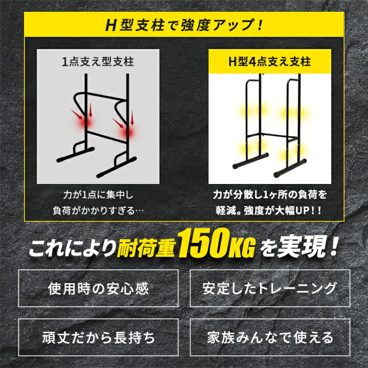 楽天市場】ランキング1位受賞 ぶら下がり健康器 耐荷重150kg 懸垂 