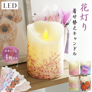 d LED ~  낤 dr낤 dr dp  LED[\N  RȂ LEDLh Lh dr  ~ a  ւł lG ւtB 4Z