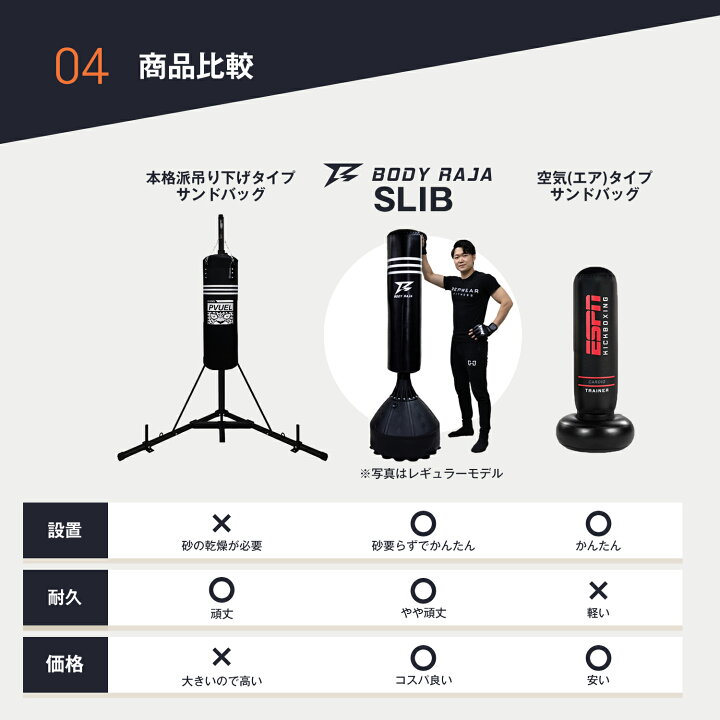楽天市場】サンドバッグ 自立 パンチングバッグ 140 160 185cm BODY 