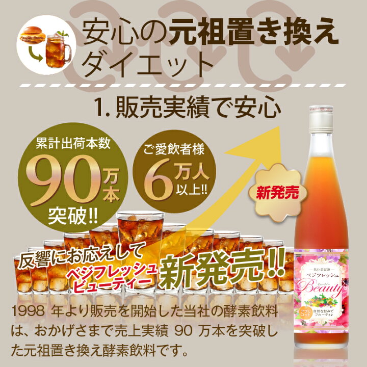 楽天市場 よくばりダイエット 置き換えスタートセット 酵素ドリンク ダイエット ファスティング 置き換え 断食 サプリ 無添加 お試し0ml ダイエットクッキー おからクッキー 5袋 500g うの花クッキー ベジフレッシュ ビューティー ベジフレッシュビューティー 0ml 楽天市場 よくばりダイエット 置き換えスタートセット 酵素ドリンク ダイエット ファスティング 置き換え 断食 サプリ 無添加 お試し0ml ダイエットクッキー おからクッキー 5袋 500g うの花クッキー ベジフレッシュ ビューティー ベジフレッシュビューティー 0ml