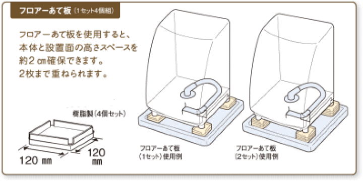 楽天市場】パナソニック N-MH3(NMH3) 全自動洗濯機用フロアーあて板