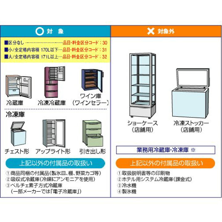 楽天市場】商品と同時にお申し込みください 冷蔵庫171L以上リサイクル 