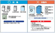 弊社で購入の商品と同時にお申し込みください　洗濯機・衣類乾燥機リサイクル【リサイクル料金2530円＋収…
