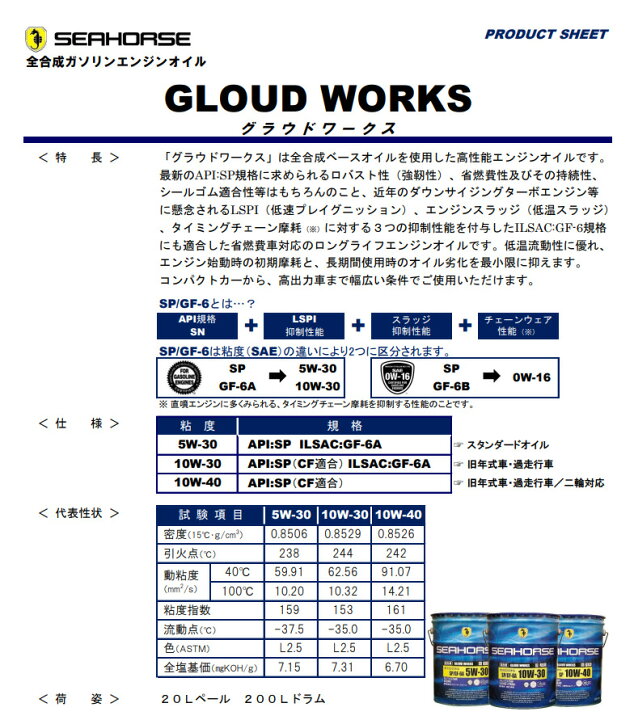 楽天市場】SEAHORSE GLOUD WORKS シーホース グラウドワークス10W-40 