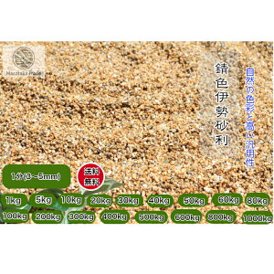  KF ɐ 1(3~5mm)VR΁@a@{뉀@͎R@K[fjOhƍ@O\|