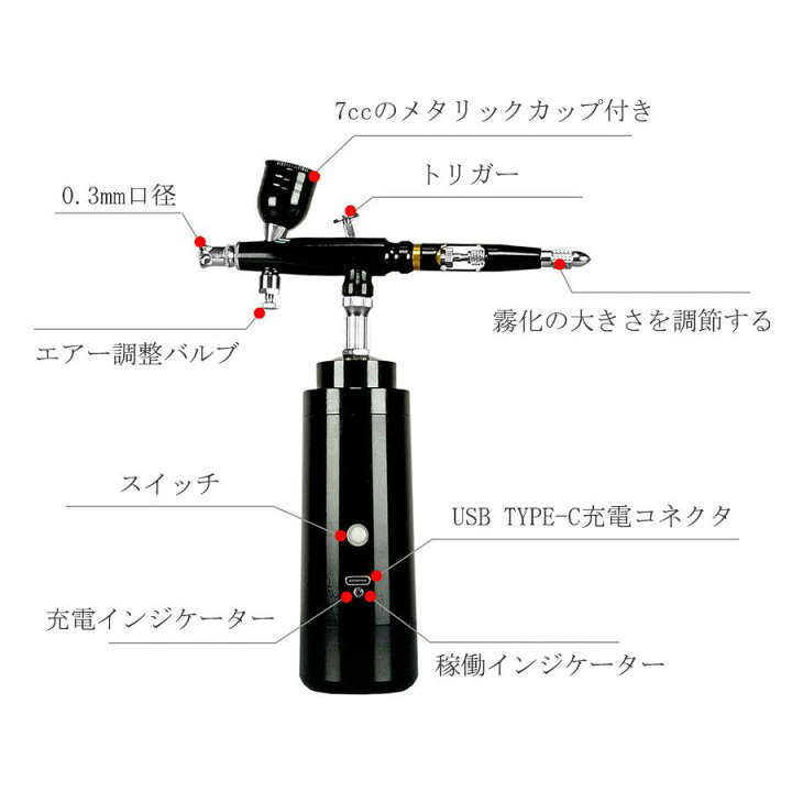 楽天市場】当日出荷 エアブラシ コンプレッサー ハンドピース ダブル 