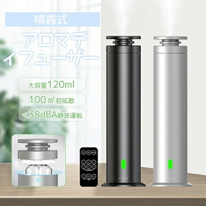 A}fBt[U[ Ȃ  luCU[ A} RpNg IC usbd Rt fBt[U[ ze Ɩp ~^ eʃIC{g eʐr  