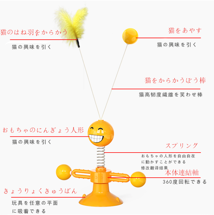 楽天市場】猫用 おもちゃ ボール ばね バネ 回転 羽 スプリング