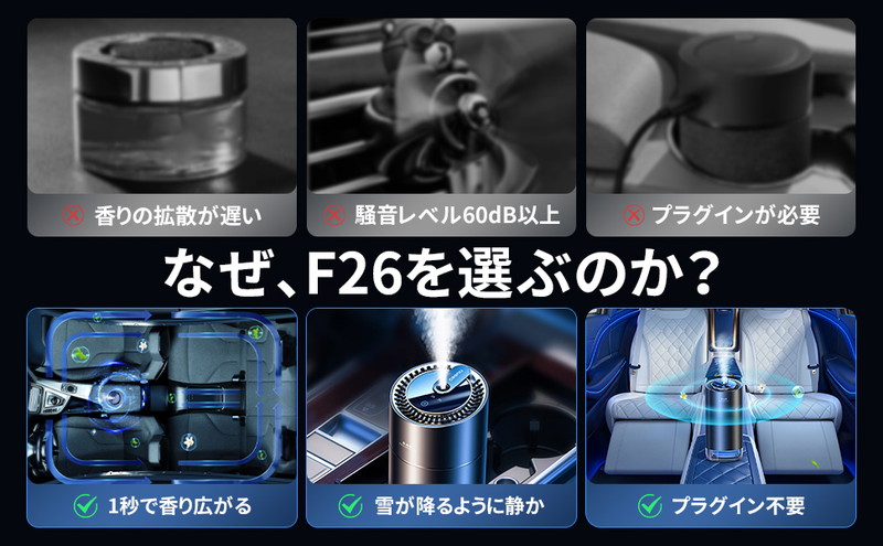 【楽天市場】CEENIU アロマディフューザー 車用芳香剤 車用 超音波