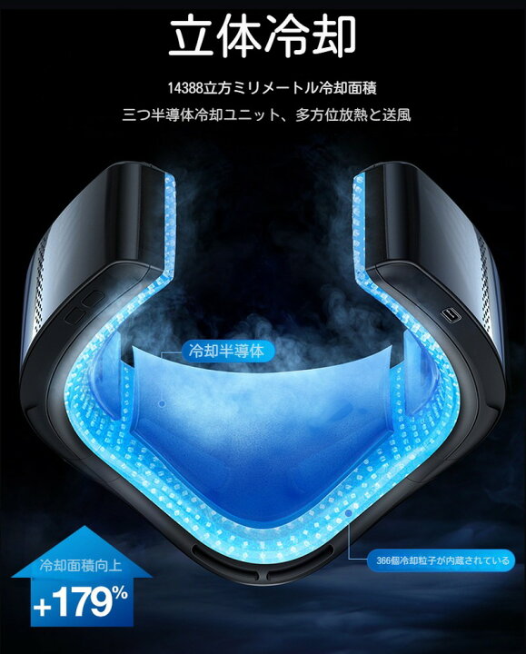 楽天市場】ネッククーラー【2024最新 冷却モデル】TORRAS COOLIFY 最強 