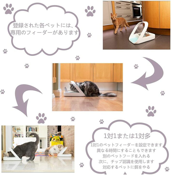 楽天市場】Surefeed 自動フィーダー マイクロチップ インテリジェント  